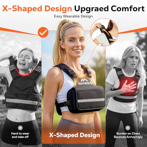 Weighted Vest for Workout 20 lbs