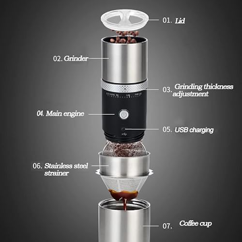 Toycol 9106 Electric Burr Coffee Grinder,Toycol Portable Cordless Rechargeable Espresso Coffee Bean Grinder,Usb Battery Travel Car Coffee Maker thumb #2