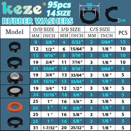 KEZE 680 PCS Rubber Washer Assortment Kit 14 Size Water Hose Washers and 18 Size Nitrile O Ring Washers Set for Outside Faucet Spigot Garden Hose Pressure Washer Plumbing Repair OD 5-33MM