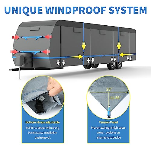 Tuszom 2023 Upgraded 7-Ply Travel Trailer Rv Cover Extra Thick Durable Camper Cover Toy Hauler Cover For 20'1"-22' Rv - Waterproof Rip-Stop Anti-Uv Breathable With 13 Windproof Straps, 4 Tire Covers #TOP2