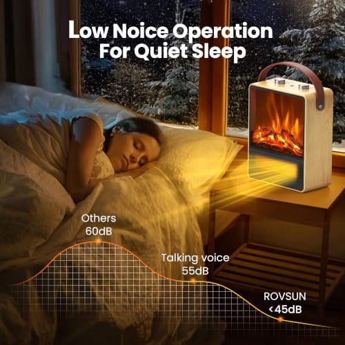 Image of Electric Fireplace Heater for Indoor Use, Space Heater Fireplace, Oak | 1500W /750W, 3D LED Flame, Thermostat, Tip-over & Overheat Protection, Portable Heater for Home Office Christmas Decoration