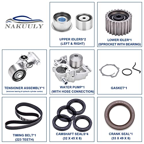 Engine Timing Belt Kit With Water Pump Compatible With 2006-2012 Subaru Forester Impreza Legacy Outback Ej253 2.5L H4 Engine Replace# Tkf-006, Tck304, Tckwp304A #TOP2