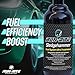 Fuel System Ultra Treatment 12 oz - Valves, Carburetor, Induction Components & Car Fuel Injector Cleaner Gas Additive - Sludge & Fuel System Cleaner for Gasoline Engines Run-Rite SledgeHammer (2-pack)