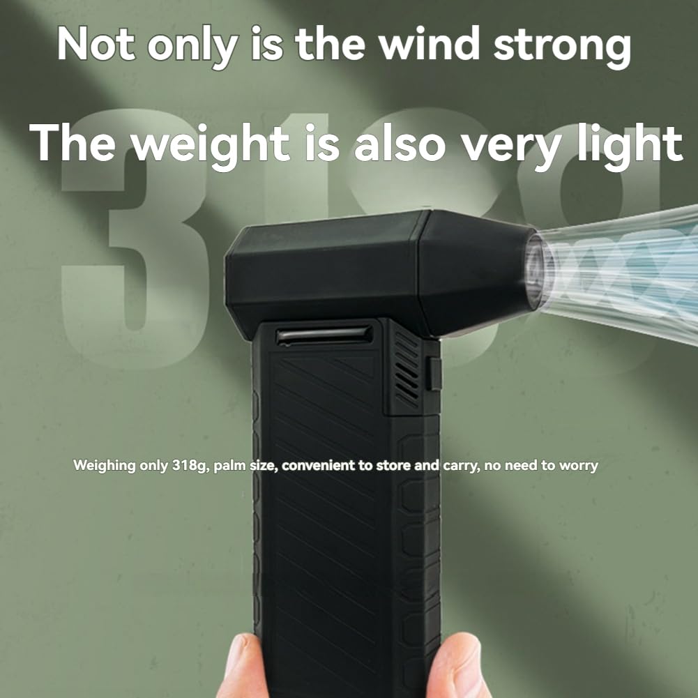 Mini Fan 130000RPM Wind Speed Brushless Motor Handheld Duct Fan Ventola Soffratore Aspirante In