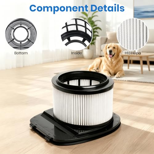Image of IZ361H Filter Patr,Replacement for Shark Rocket Pet Pro IZ162H, IZ361H, IZ362H, IZ363HT, IZ440H, IZ441H, IZ462H, Cordless Stick Upright Vacuum Cleaner, Compare to Part XHF161H & 617FJ140