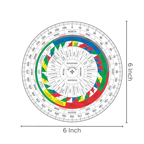 Image of Vastu Vardan Vastu Shakti Chakra, 6 Inch, Without Color, Pack of 1 | Featuring 45 Devtas, 16 Attributes, Health Chart, Rajas, Sattav, Tamas for Vastu Remedy