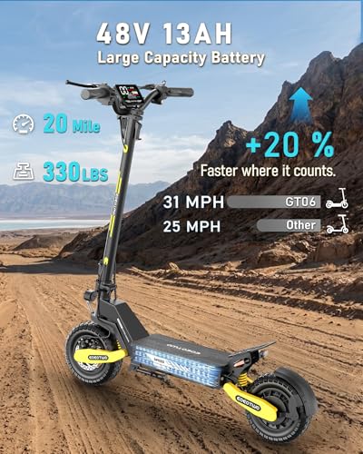 Electric Scooter for Adults, 1200W/2400 Motor Fast E Scooter, 11″ Off-Road Tires, Up to 30/40 MPH Top Speed & 20/45 Miles Long Range, Dual Brake, Foldable