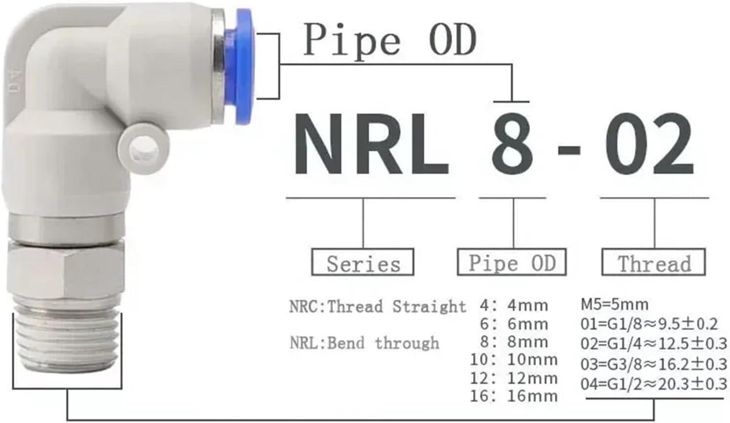 Pneumatic Rotary Connectors Swivel Fittings 360° Rotation MaleThread M5 1/4 1/2 Hose Joint 6/8/10mm Revolute Connector 1Pcs(4-01,NRL)