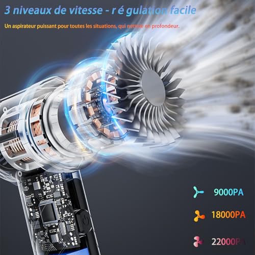 Vignette produit