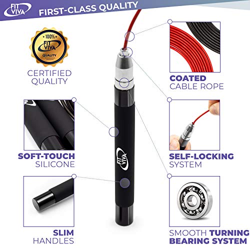 Deluxe High Speed Jump Rope - Skipping Rope for Fitness - Jump Ropes Adjustable Cables (2), Crossfit Jump Rope Workout for Women Or Men Gift - Double Unders Speed Rope - Boxing Jumping Rope for Adults