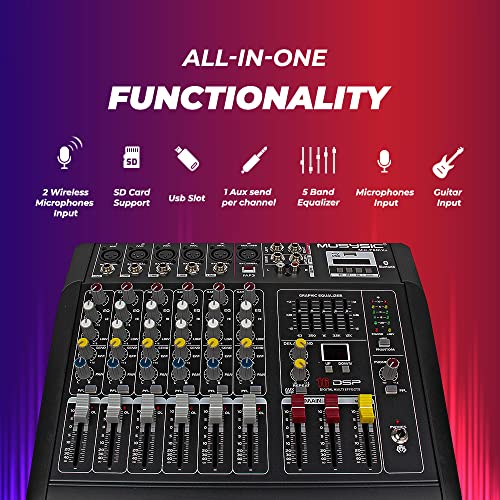 Musysic Mu-S15Pa Complete Pa System – 1200W 15” Speakers, 6 Channel Audio Mixer With Built-In 2000W Amplifier & Wireless Dual Microphone System Xlr/Usb/Aux/Speakon Input 2X Speaker Stand #TOP2