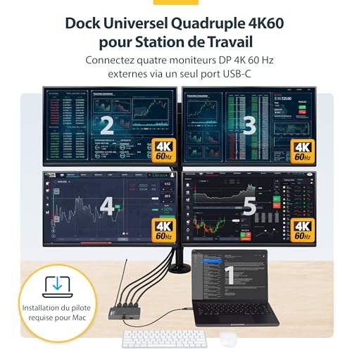 StarTech.com Adaptateur USB C vers 4x DisplayPort 4K 60Hz + 1x port USB A 2.0 + 1x port USB C Power Delivery - vue 3