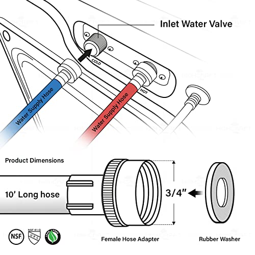 Highcraft Cnct25610L Line, For Hot And Cold Water Supply, Washing Machine Hose Connector Epdm Rubber Tube Cover 10 Ft (Pack Of 2 1, Red/Blue #TOP2