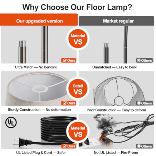Image of Nintiue 【Upgraded】 Dimmable Floor Lamp, 1000 Lumens LED Edison Bulb Included, Brushed Nickel Arc Floor Lamps for Living Room Modern Standing Lamp Tall Lamps for Living Room Bedroom