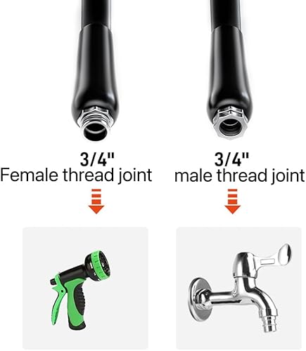 Miniatura 3 de Manguera de jardín no expandible de 100 pies, cubierta de tela, tubo flexible ligero, con accesorios sólidos de 34 pulgadas (sin boquilla)