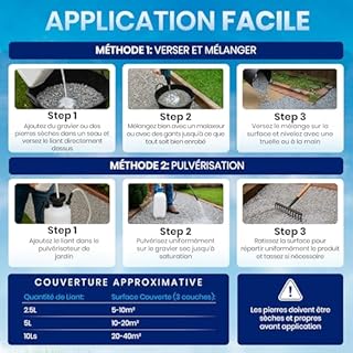 BIBODU Liant Gravier Extérieur 5L | Liant pour Gravier | Colle Gravier Exterieur | Parfait pour Gravier, Pierres et Paillis | Utilisation sur Sentiers, Terrasses et Jardins Extérie