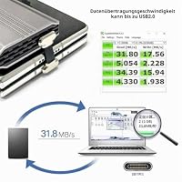 xiwai Kurzes USB 2.0-Datenkabel, 2 cm, tragbar, ultradünn, flach, USB-C Typ C auf USB-C, abgewinkelter Stecker, Leistung 65 W, Schnellladung für Telefon, Tablet, Laptop – Ansicht 5
