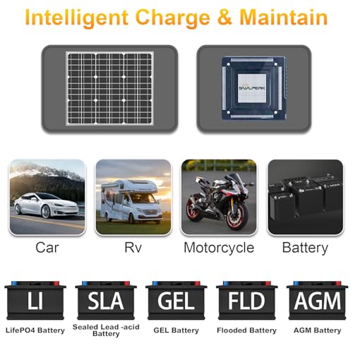Image of SOLPERK Solar Panel Kit 50W 12V +MPPT Controller Solar Panel Kit