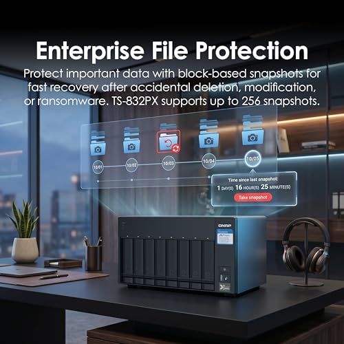 QNAP TS-h1290FX NAS