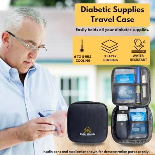 Image of Insulin Cooling Travel Bag for Diabetics | Two Ice Gel Packs | Keep Insulin Cool and Safe for 6-8 Hours | Insulin Cooler Pouch Case (Black)