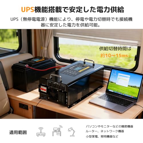 【LVYUAN】3000W/9000W