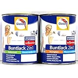 Akzo Nobel