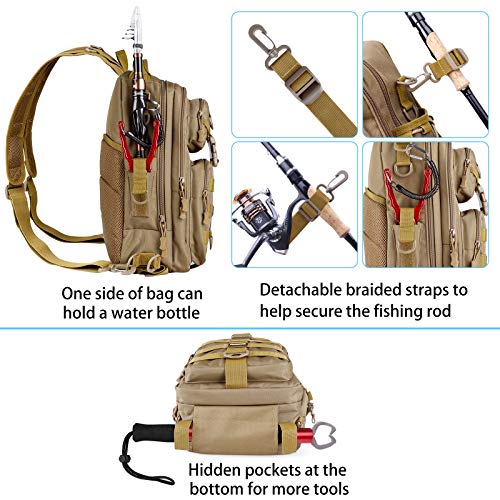 Image of PLUSINNO Fishing Backpack Tackle Bag, Water-Resistant Backpack with Rod Holder, Ideal Gifts for Men