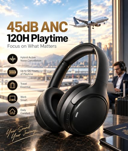 Image of Hybird Active Noise Cancelling Bluetooth 6.0 Headphones Wireless Over Ear Headphones with 45dB ANC 120H Playtime Hi Res Audio Sound 6 Mic ENC Transparency Mode Comfortable Fit for Travel Workout Work
