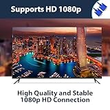 Pipestation 1.5m VGA-to-VGA Cable | Full HD 1080p Monitor Cable | Fully Shielded Secure and Reliable Male-to-Male Connection for PCs, Laptops, Monitors, Projectors and More | PC Cables for Computers - Image 5