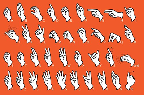 How to Sign the Letter 'U' in American Sign Language 7 Sign Language Alphabet ABC Communication Deaf Hard Hearing Hand Educational Chart Classroom Teacher Learning Homeschool Display Supplies Teaching Aide Cool Wall Art Print Poster 24x16