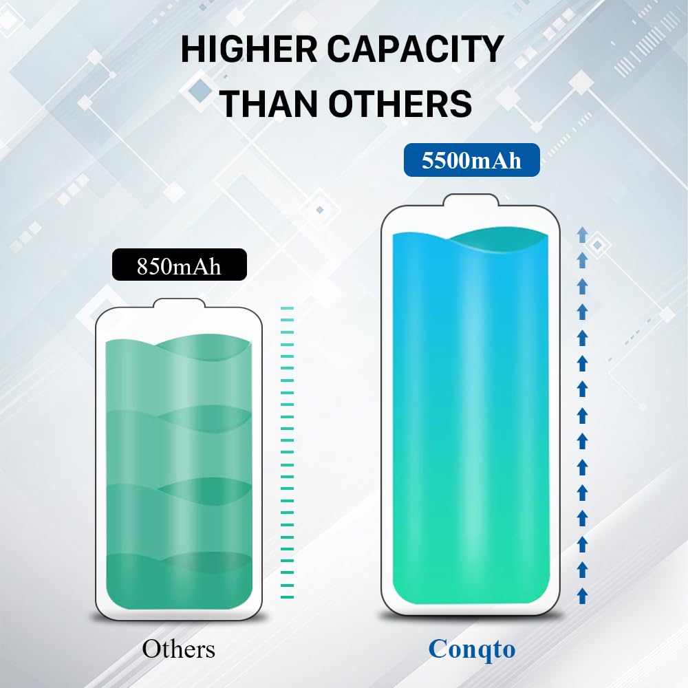 FUHAYA Caricabatterie Auto Rapido 60W Con 2 Porte USB-C E 2 Cavi Certificati MFi Per IPhone 15 E Galaxy | Doppio PD 3.0