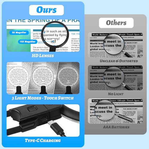 molebe 5X 15X Hands Free Magnifying Glass with Light for Reading, Around Neck Magnifier for Close Work, Large Magnifying Glasses for Crafts, Sewing, Cross Stitch - Thumbnail 4
