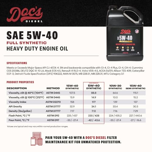 Doc's Diesel Aceite 5W-40 Sintético Completo Kit Mantenimiento miniatura 3