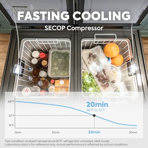 Image of ICECO VL60 12V Dual Zone Portable Refrigerator, 63Qt 12 Volt Refrigerator Powered By SECOP, 0-50F, 12 /24VDC&110-240VAC, Car Fridge Portable Freezer for Car, Truck, RV, Travel | with Magnetic Battery