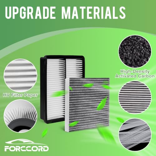 Image of Cabin & Engine Air Filter Combo for Hyundai Azera 2012-17, Sonata 2011-2014