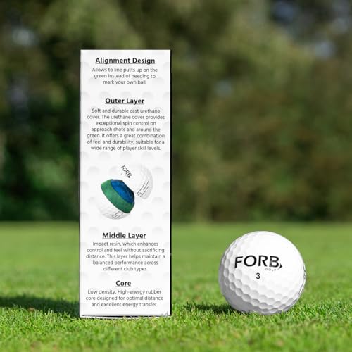 Balles de golf FORB SF-3 pour corriger le spin et stabiliser les drives - 3
