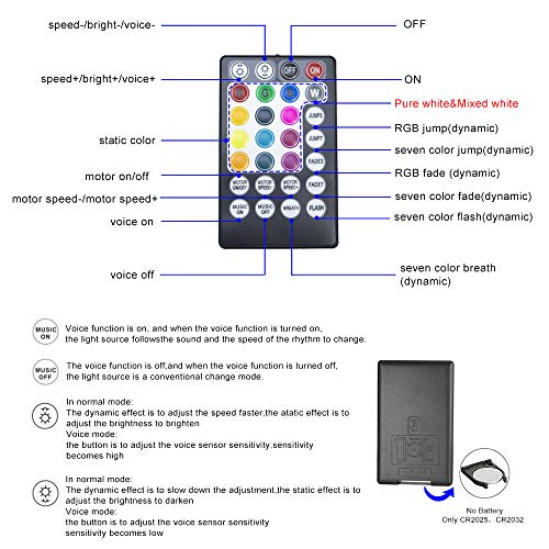 Image of AMKI High Brightness 32W Twinkle Sound Mode RGBW Light Source Engine Driver Remote /APP Control Starlight Box Motor for Fiber Optic Star Ceiling Light Kit
