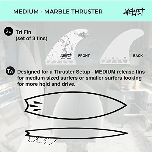 Surfboard Fins, Futures Fins Box [Choose Surf Fins] Quad Fin Set, Thruster Fins, Twin Fin, Trailer Single Fin, Tri-Fins #TOP1