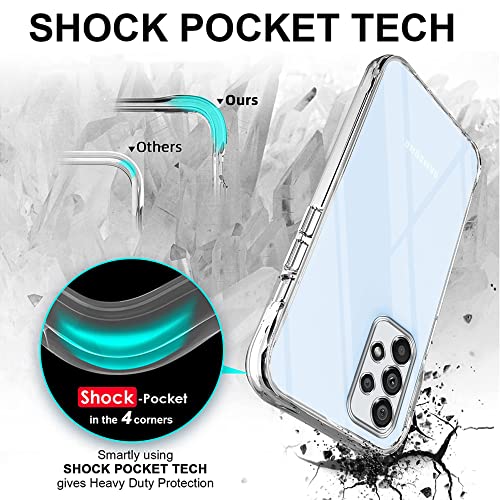 Image of Jkobi Silicone Back Cover Case for Samsung Galaxy A53 5G (Clear Shockproof Case with Camera Protection | Soft and Flexible | Transparent)