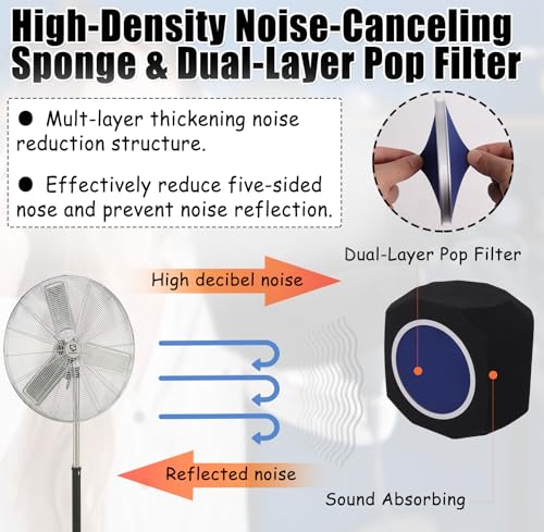 Professional Microphone Isolation Ball, Sound-Absorbing Microphone Isolation Shield with Pop Filter, Reflection Reduction Mic Isolation Ball Fit for Portable Vocal Booth, Recording Booth - Image 3