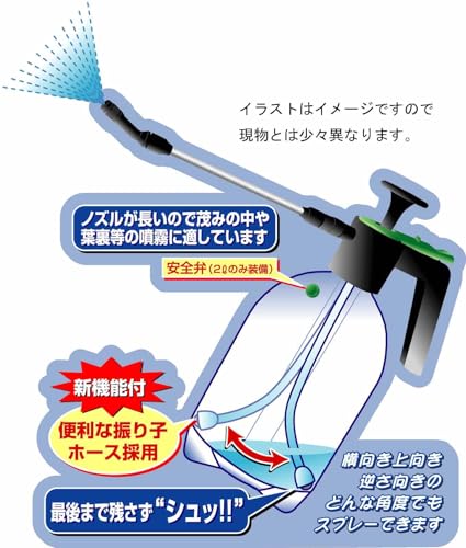 マルハチ産業 蓄圧式スプレー 1L マイスター ロングロータリー #729 ホワイト 2枚目