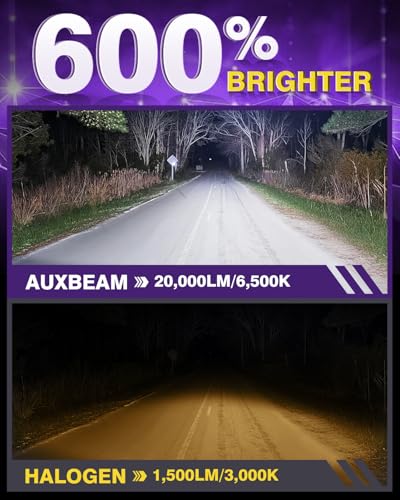 Image of Auxbeam 9005 HB3 Fog Lights, X4 Series 9005 Powersports Lights 20000LM