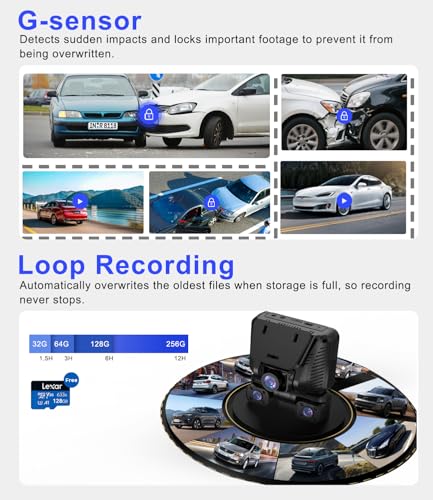 Image of 4K Dash Cam 360 View, 5 Channel Front and Rear Dash Camera for Cars, Built-in 5GHz Wi-Fi GPS, Voice Control, Free 128G Card,Night Vision,24H Parking Mode,G-Sensor