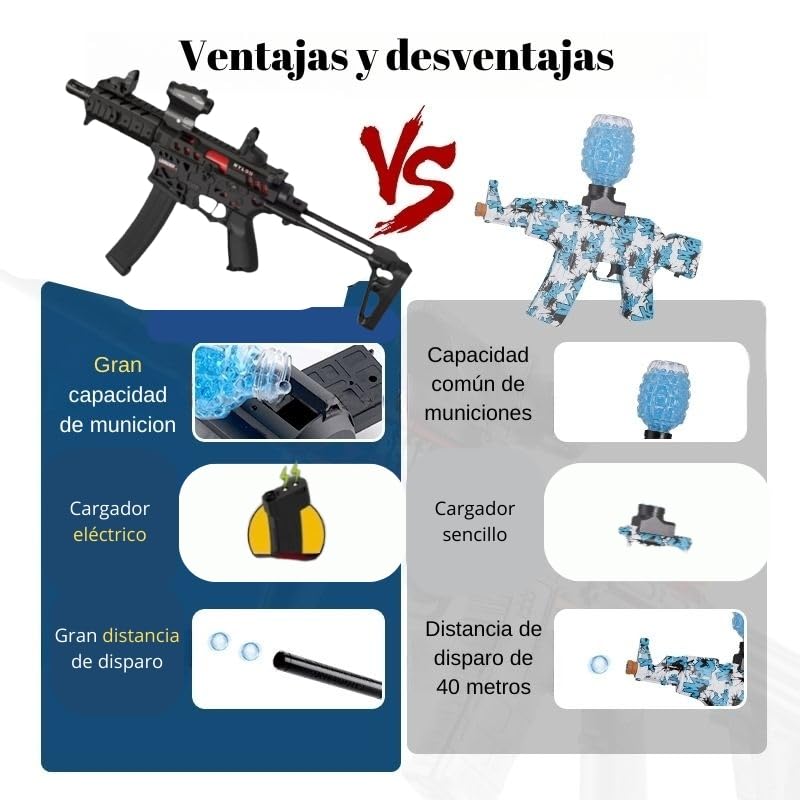 Gel Blaster MPX, pistola a gel elettrica con caricatore automatico, 60.000 pallini, effetto realistico della camera laterale, gioco tattico, spari e mira per giocare con gli amici
