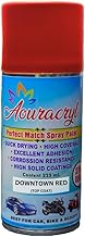 PU Spray Paint Downtown Red (RC Colour Name) Compatible for Tata Cars-225ml (Pack of 1)