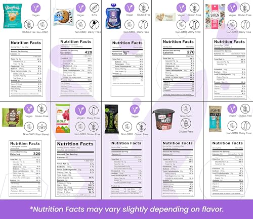Bunny · James · High Protein Snack Box: Premium Mix Of Fitness And Healthy Snacks Workout Gifts For Men & Women thumb #6