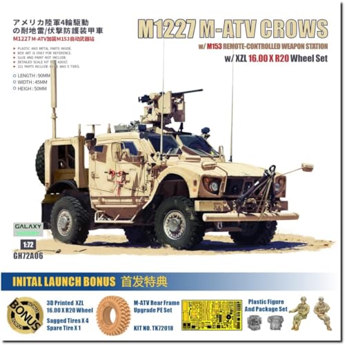 Galaxy Hobby GH72A06-SP Maquette Plastique M1277 M-ATV MRAP 1 72