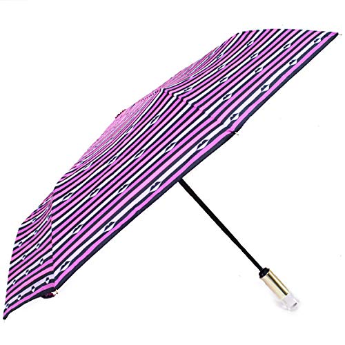 ケイトスペード katespade ポリエステル リップ ストライプ ボーダー スモール アンブレラ 折りたたみ傘 ネイビーマルチ WJRU0371 Amazon | ケイトスペード 小物 katespade ポリエステル リップ