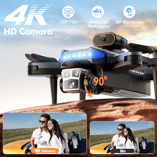 Drones, Imagen adicional