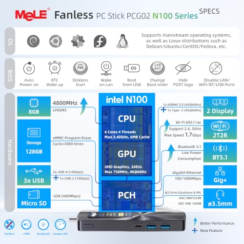Image of MeLE Fanless Mini PC StickPCG02 N100 8GB 256GB USB-C Gigabit Ethernet BT5.1 | WiFi External Antenna,Kensington Lock,WoL /Auto Power On /RTC Wake,0dB 24 /7 Industry IoT,Digital Signage,Office,Linux /Ubunt